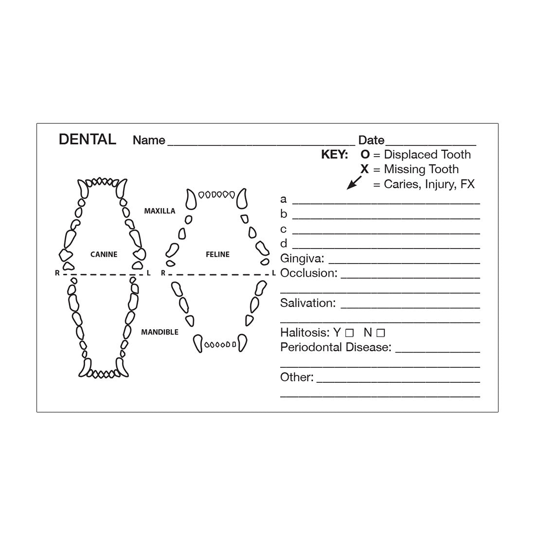 Medical Record Stickers (Pack of 200)
