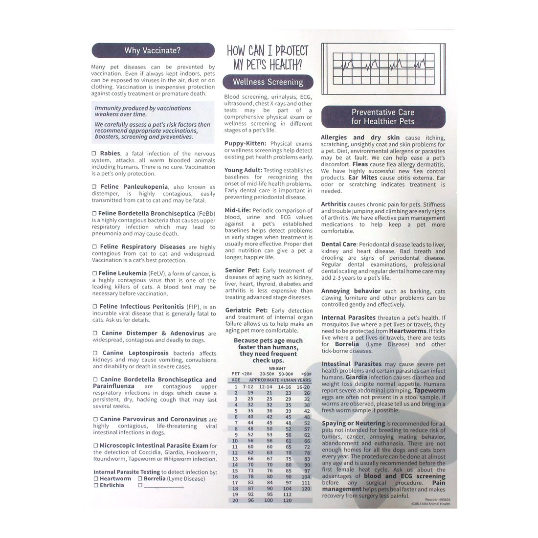 Fold & Mail™ Educating Reminders